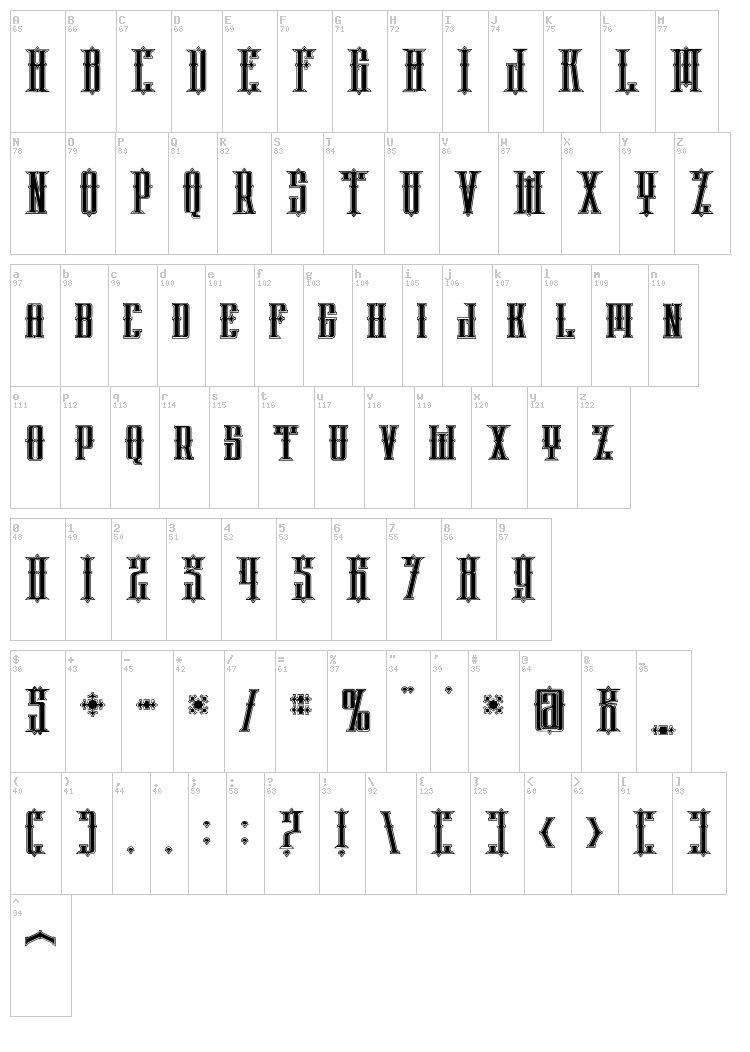 Phoenix font map